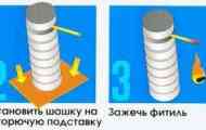 Апликација за проверка на sulfing за стаклена градина и принцип...